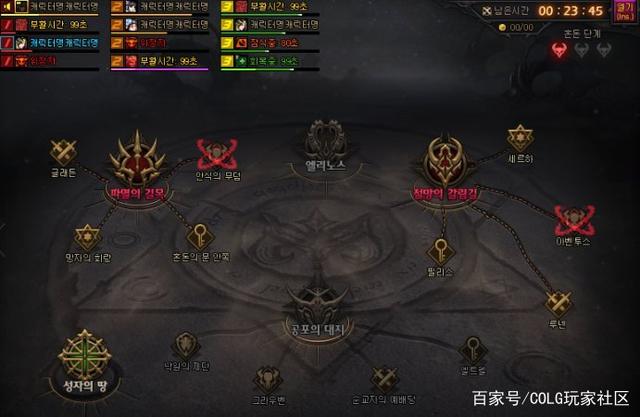 旅途dnf公益服发布网（dnf公益服发布网服务器在哪买）